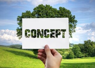 Jakie są metody komunikacji alternatywnej? Jakie są metody komunikacji alternatywnej?